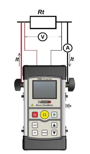 RMO-H系列手持式微歐計2 RMO-H系列手持式微歐計2
